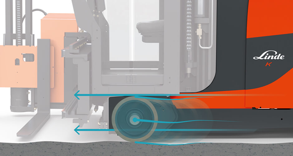 stabiele hoogbouwtruck