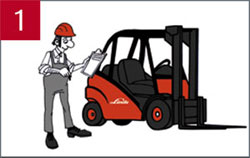 Dagelijks voor aanvang van de werkzaamheden moet de heftruck aan de hand van een checklist worden gecontroleerd.
