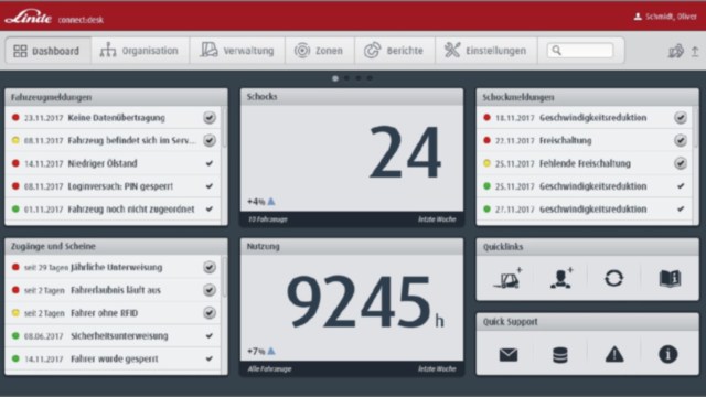 connect_desk_Dashboard