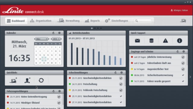 connect_desk_Dashboard