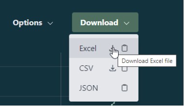 Richtlijn prijswijzigingen