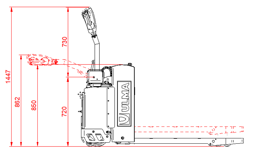 DE ULMA EPT20C is zeer ergonomisch